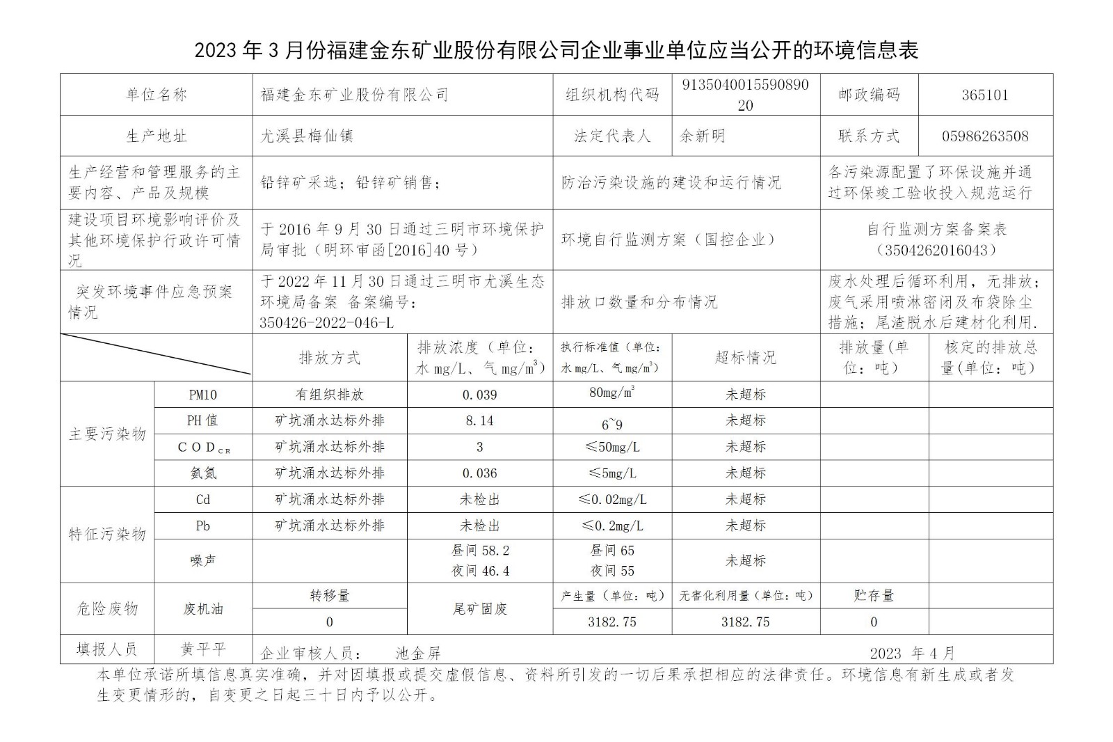 2023年3月份半岛在线登录企业事业单位应当公开的环境信息表_01.jpg